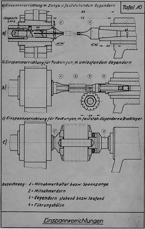 Gauthier W1 gear hobbing machine. Schematic, worm gear hob cutter.